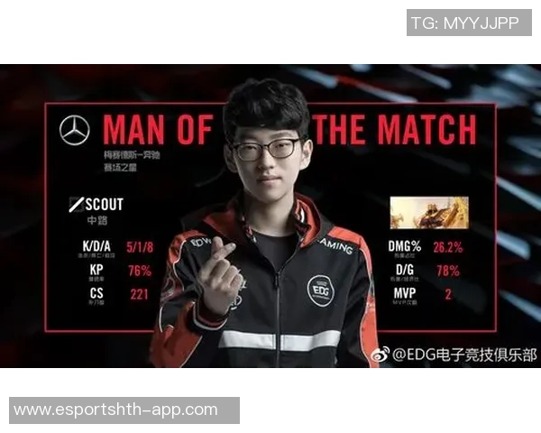 2026电竞新闻深入解析EDG战队在DOTA2巨献中的团队配合与战术策略